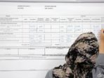 Situng jadi Hasil Resmi Pilkada 2020 dan Pemilu 2024?