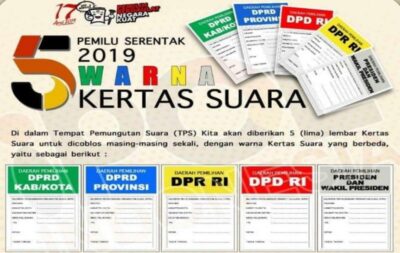 Tetap Digelar 2024, Pileg-Pilpres 21 Februari dan Pilkada 27 November, Tahapannya Dimulai Tahun Depan