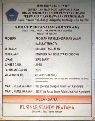 Astaga! MJKS Temukan Dugaan KKN di Proyek Sitaro, Towoliu: Pemenang Tender Disinyalir Terafiliasi dengan Marga Bupati