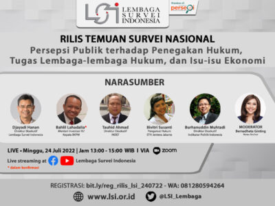 Survei LSI: Kejaksaan Masih Menjadi Lembaga yang Dipercaya Masyarakat