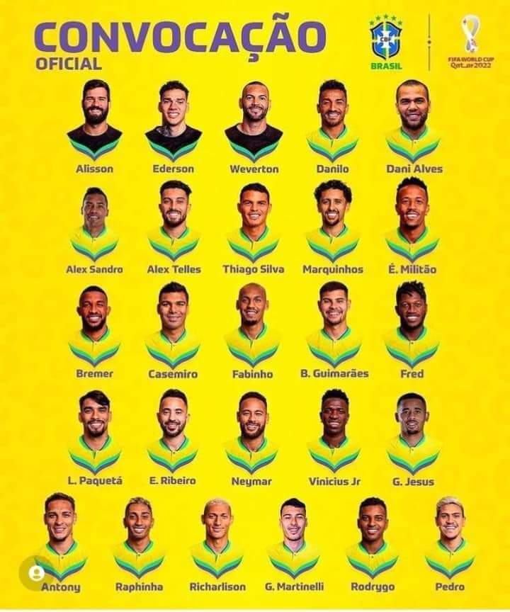 Tanpa 10 Pemain Top, Ini Skuad Timnas Brasil di Piala Dunia 2022