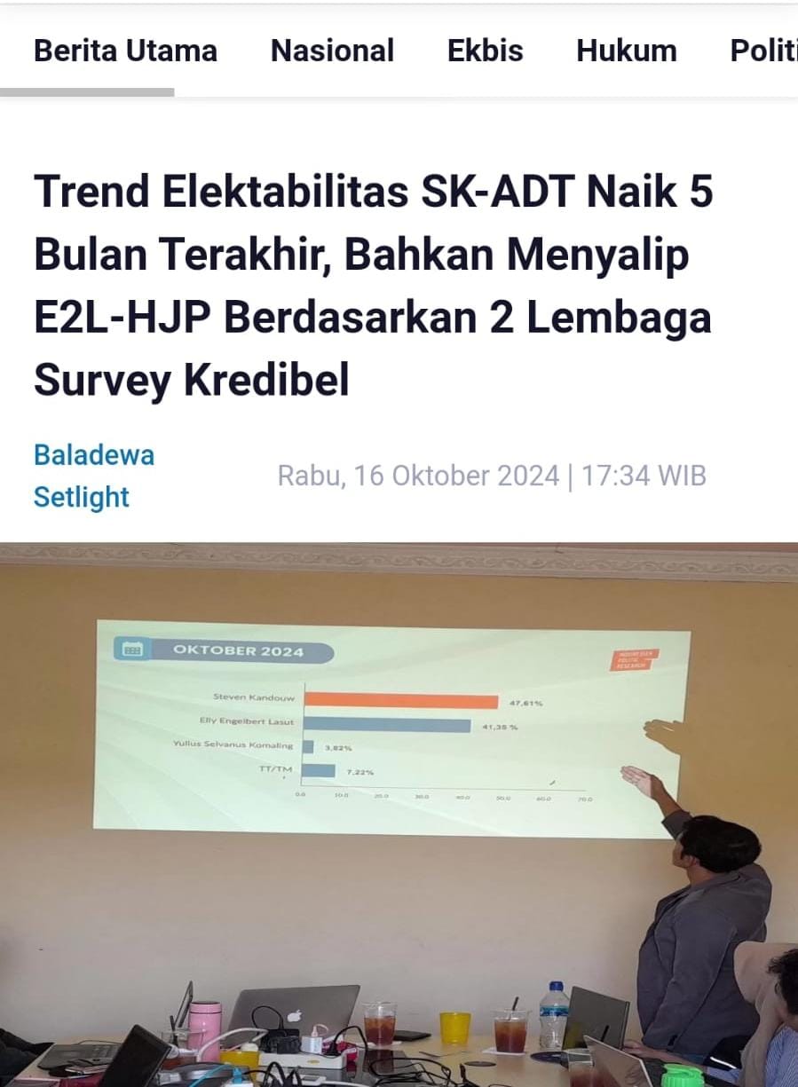 Miris! Berita Hasil Survei Sebut SK – ADT Menyalip E2L – HJP Ternyata Towo, LSI Denny JA: Ini Fatal, Nama Dicatut Data Dimanipulasi